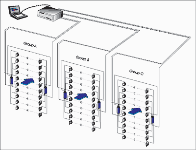 ASFM 3 bay